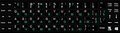 Наклейка на клавіатуру Літери Value (98.00.0003) Lat/Ukr/Rus 13x13mm непрозора